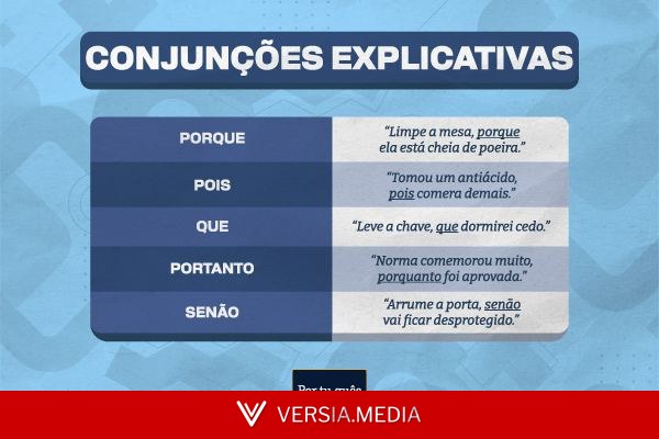 Conjunções explicativas: quais são, exemplos