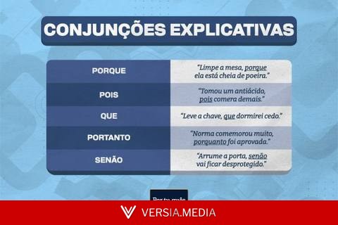 Conjunções explicativas: quais são, exemplos
